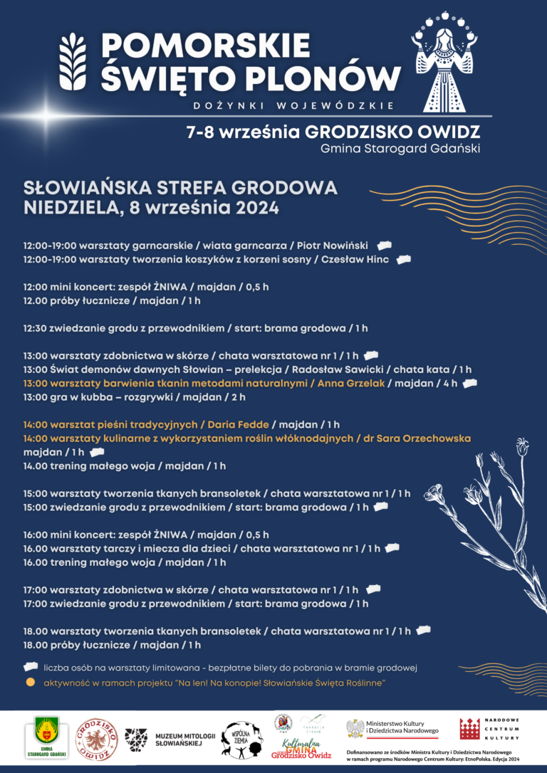 Strefa_Grodowa_Niedziela