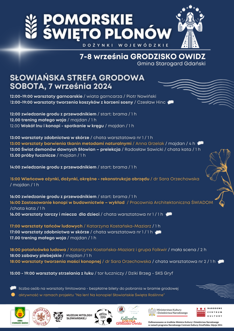 Strefa_Grodowa_Sobota